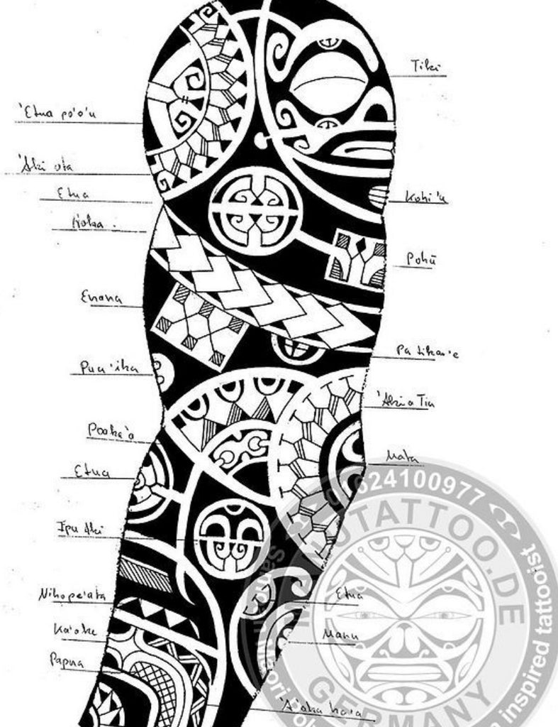 The Significance of Maori Tattoos: Cultural Traditions and Symbolism